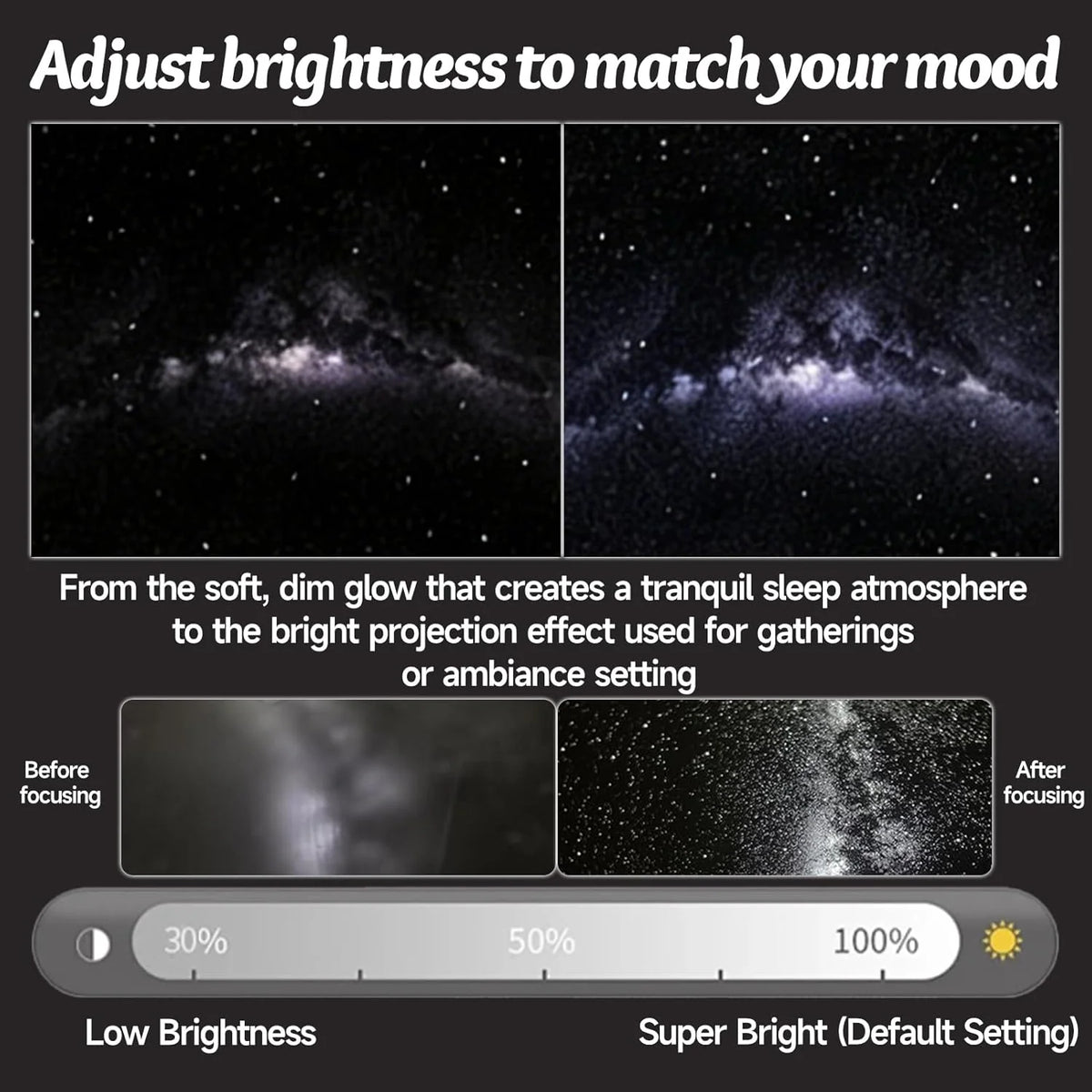 Wall Projection Lamp Starry Usb Starry Sky Ambience Light